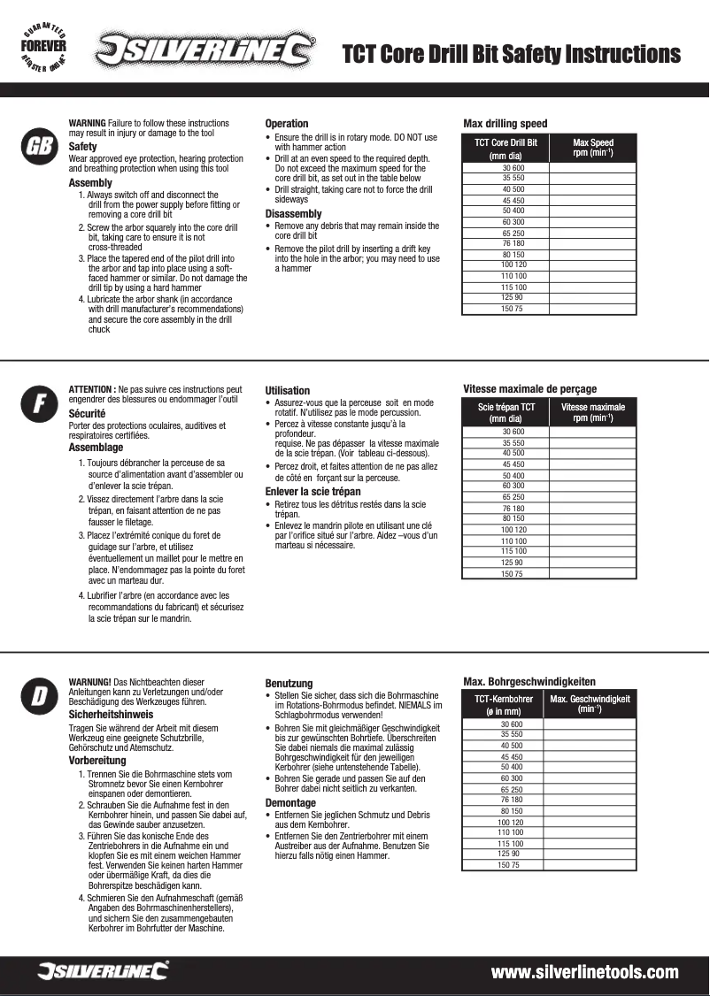 Imagen de la primera página del manual del dispositivo 823541