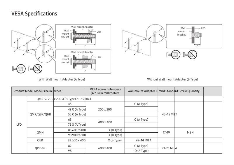 Imagen de la primera página del manual del dispositivo VM46R-U