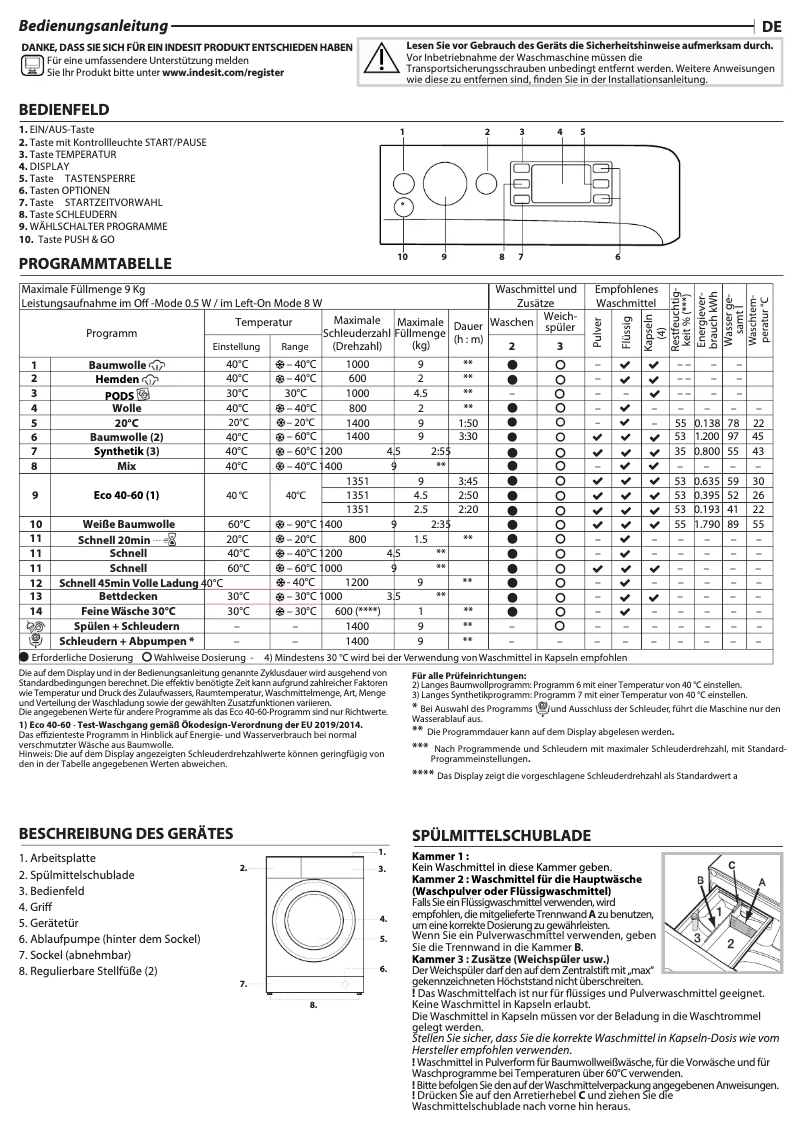 Imagen de la primera página del manual del dispositivo BWEBE 91498X WKV