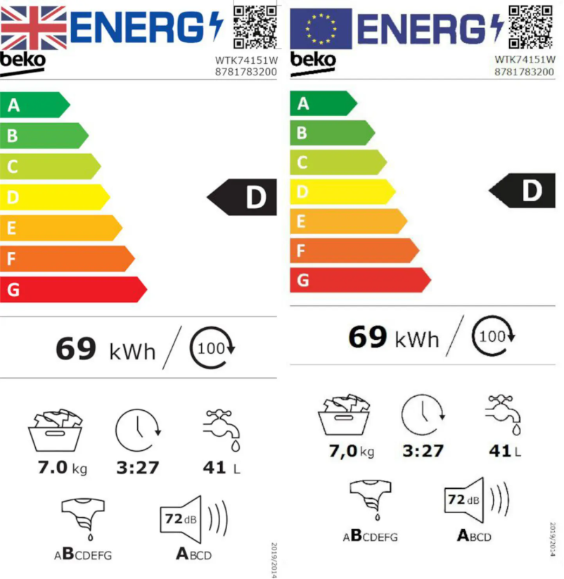 Página 1 del manual Etiqueta energética Beko WTK74151