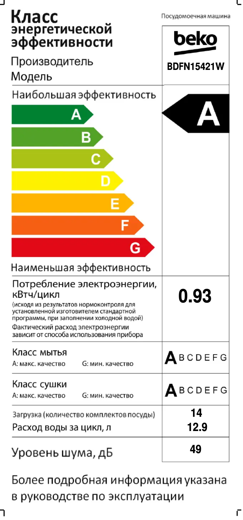 Página 1 del manual Etiqueta energética Beko BDFN15421W