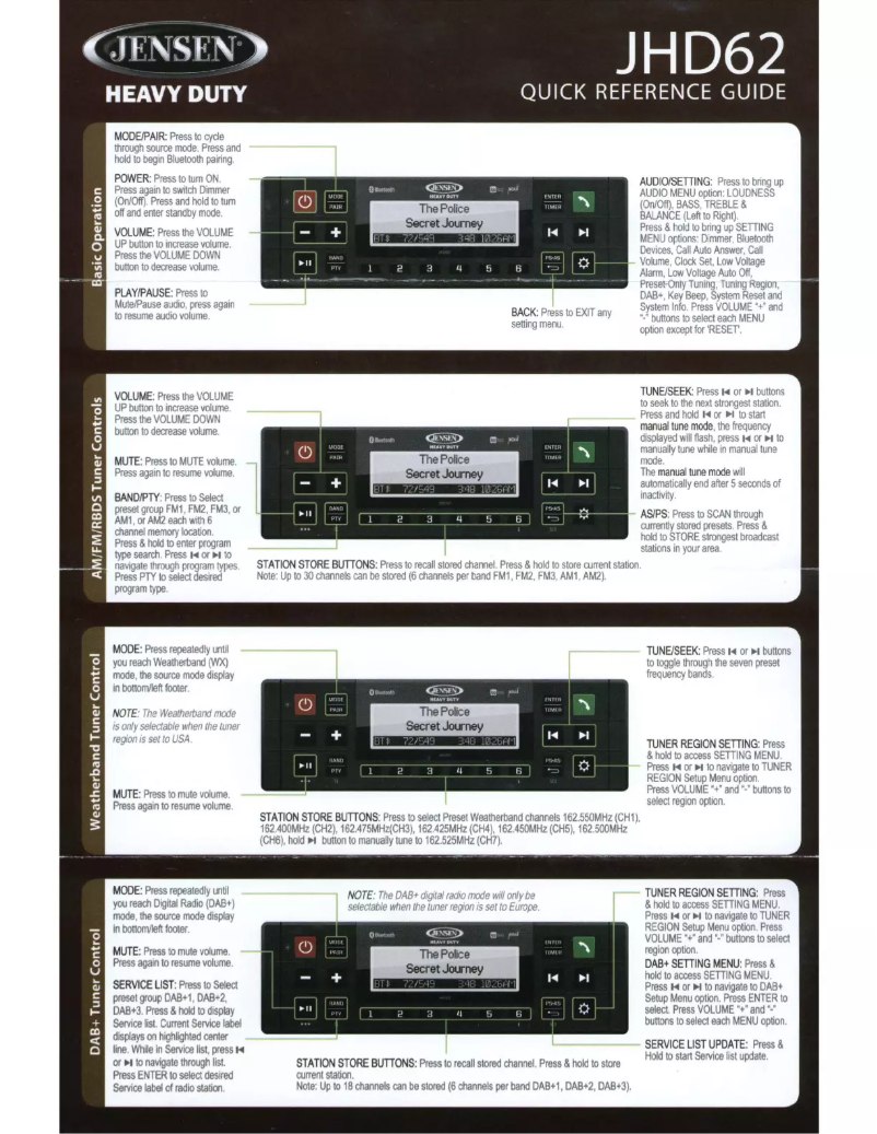 Imagen de la primera página del manual del dispositivo JHD62B