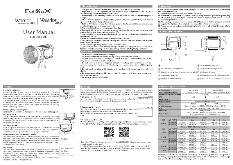 Imagen de la primera página del manual del dispositivo Pro Warrior 200