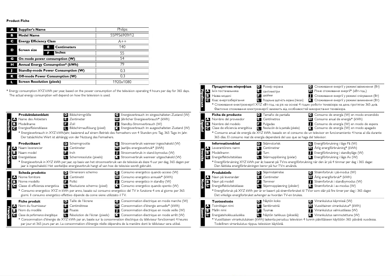 Imagen de la primera página del manual del dispositivo 55PFS6909 LED TV
