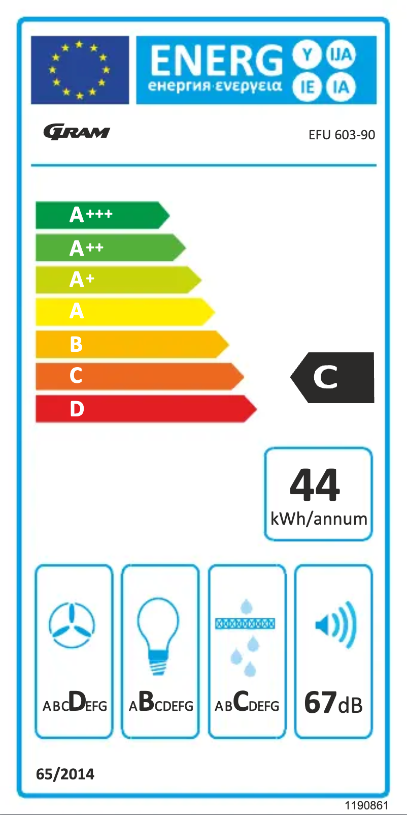 Página 1 del manual Etiqueta energética Gram EFU 603-90