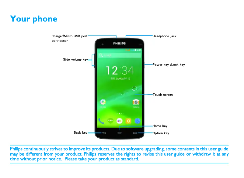 Imagen de la primera página del manual del dispositivo CTI908BK