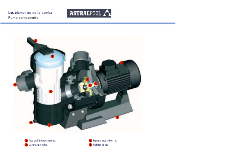 Imagen de la primera página del manual del dispositivo Maxim
