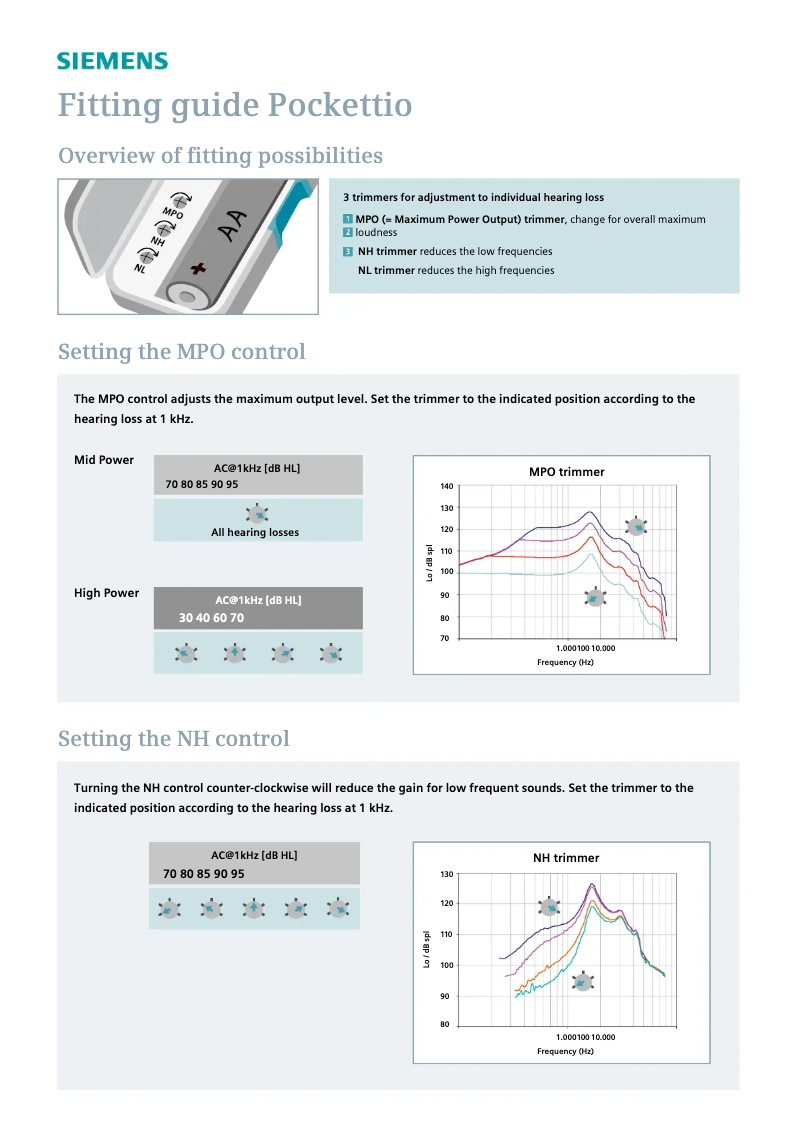 Página nº 1 - Manual de usuario Siemens Pockettio