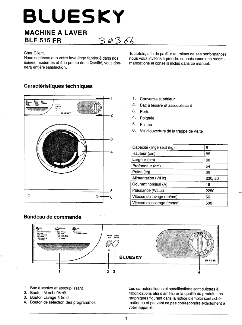 Imagen de la primera página del manual del dispositivo BLF 515 FR