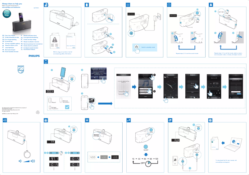 Imagen de la primera página del manual del dispositivo AJ7245D
