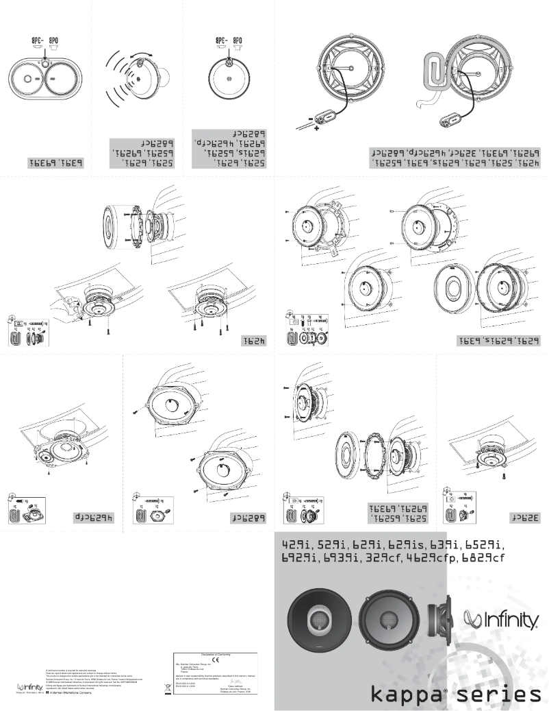 Página nº 1 - Manual de usuario Infinity Kappa 62.9i