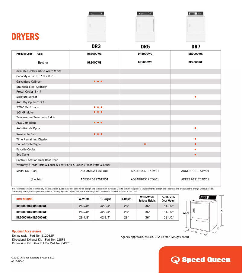 Página 1 del manual Ficha técnica Speed Queen ADG3SRGS115TW01