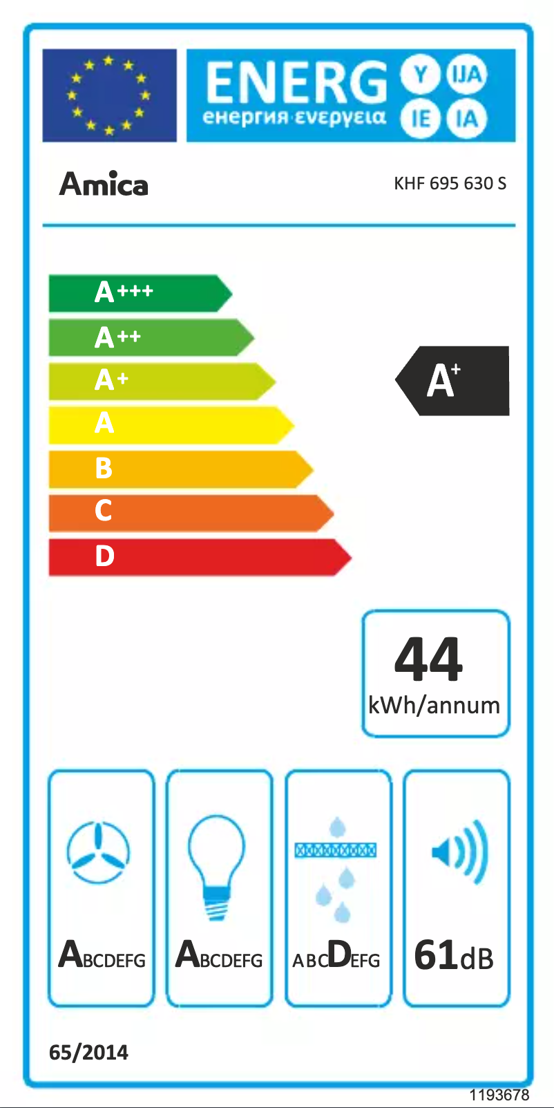 Página nº 1 - Etiqueta energética Amica KHF 695 630 S