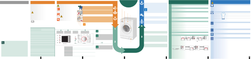 Imagen de la primera página del manual del dispositivo WLX 2044 C
