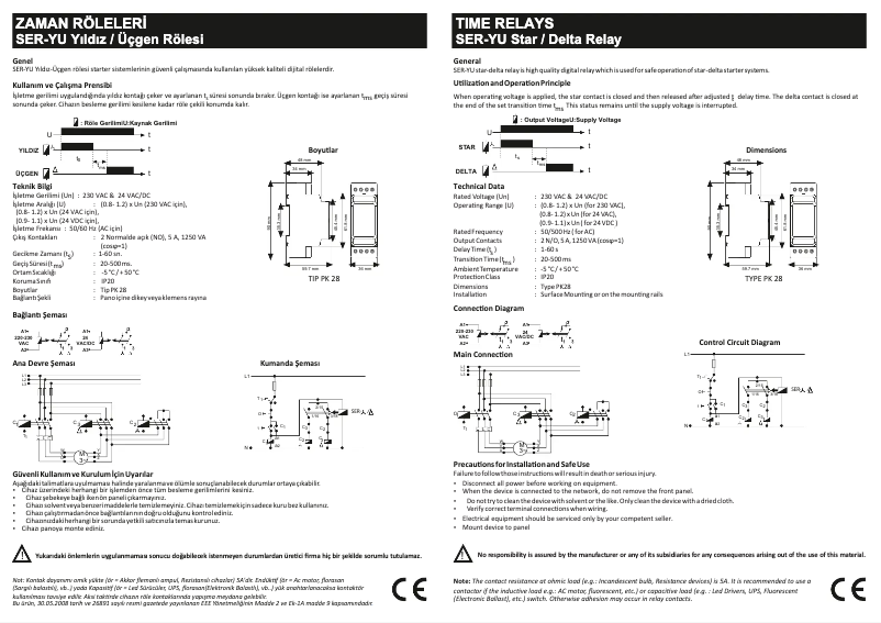 Imagen de la primera página del manual del dispositivo SER-YU