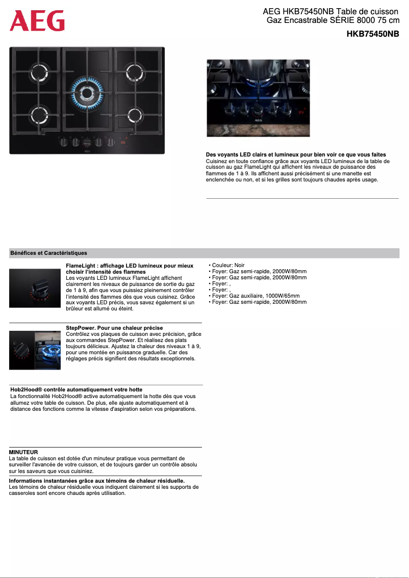 Imagen de la primera página del manual del dispositivo HKB75450NB