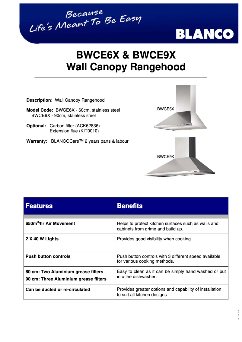 Imagen de la primera página del manual del dispositivo BWCE6X