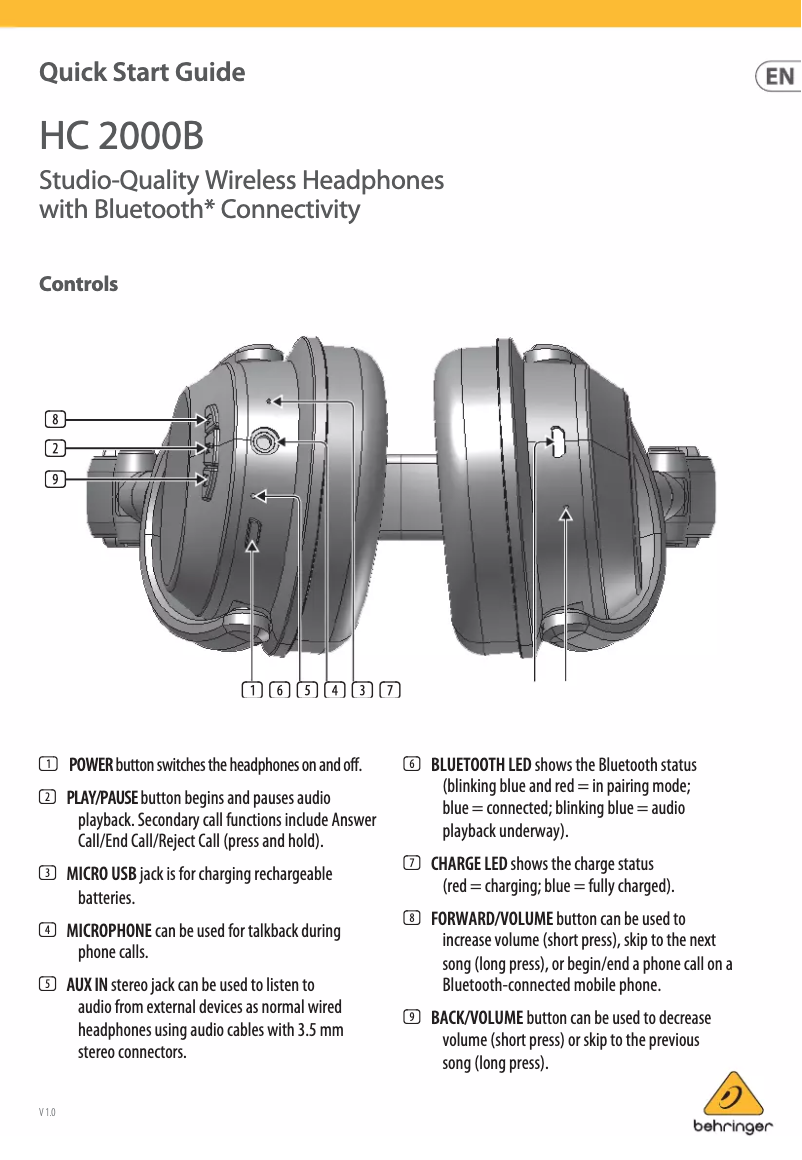 Imagen de la primera página del manual del dispositivo HC 2000B
