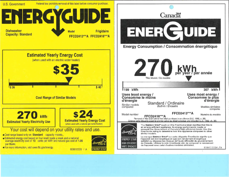 Página 1 del manual Etiqueta energética Frigidaire FFCD2413US