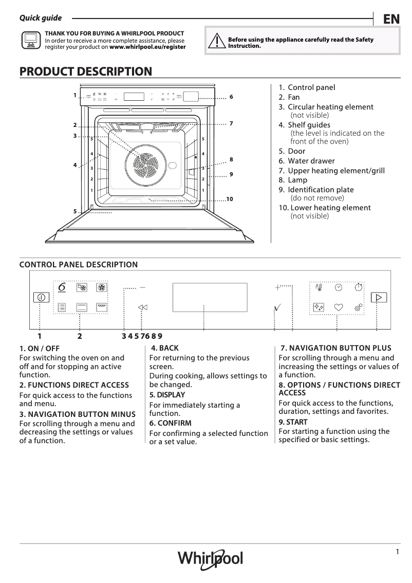 Imagen de la primera página del manual del dispositivo W6 OS4 4S2 P BL