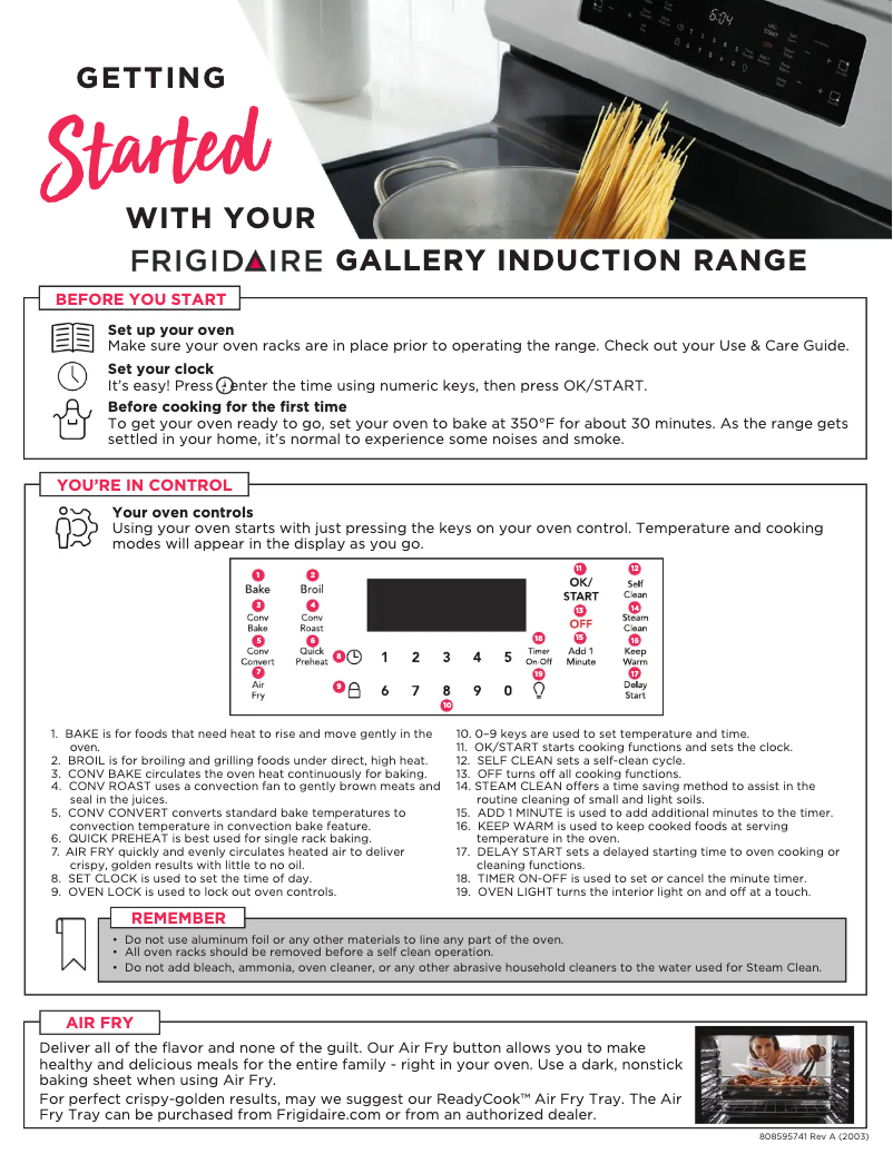 Imagen de la primera página del manual del dispositivo FGIH3047VF