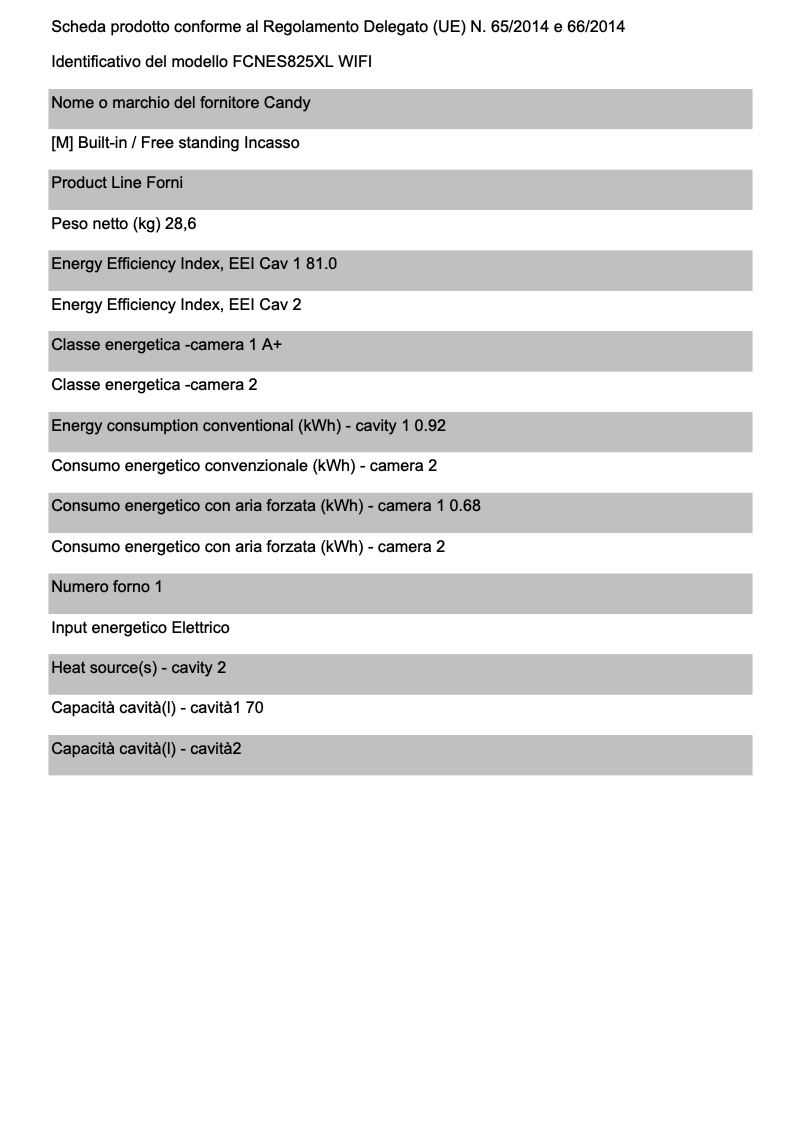 Imagen de la primera página del manual del dispositivo FCNES825XL WIFI