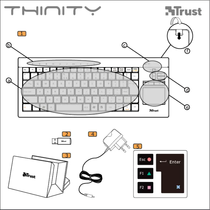 Imagen de la primera página del manual del dispositivo Thinity