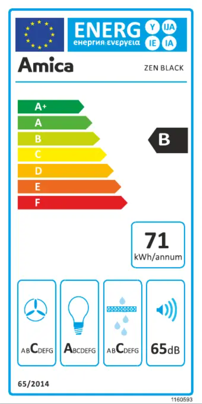 Página nº 1 - Etiqueta energética Amica ZENBLACK