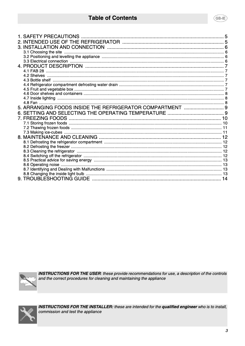 Imagen de la primera página del manual del dispositivo FAB28QP1