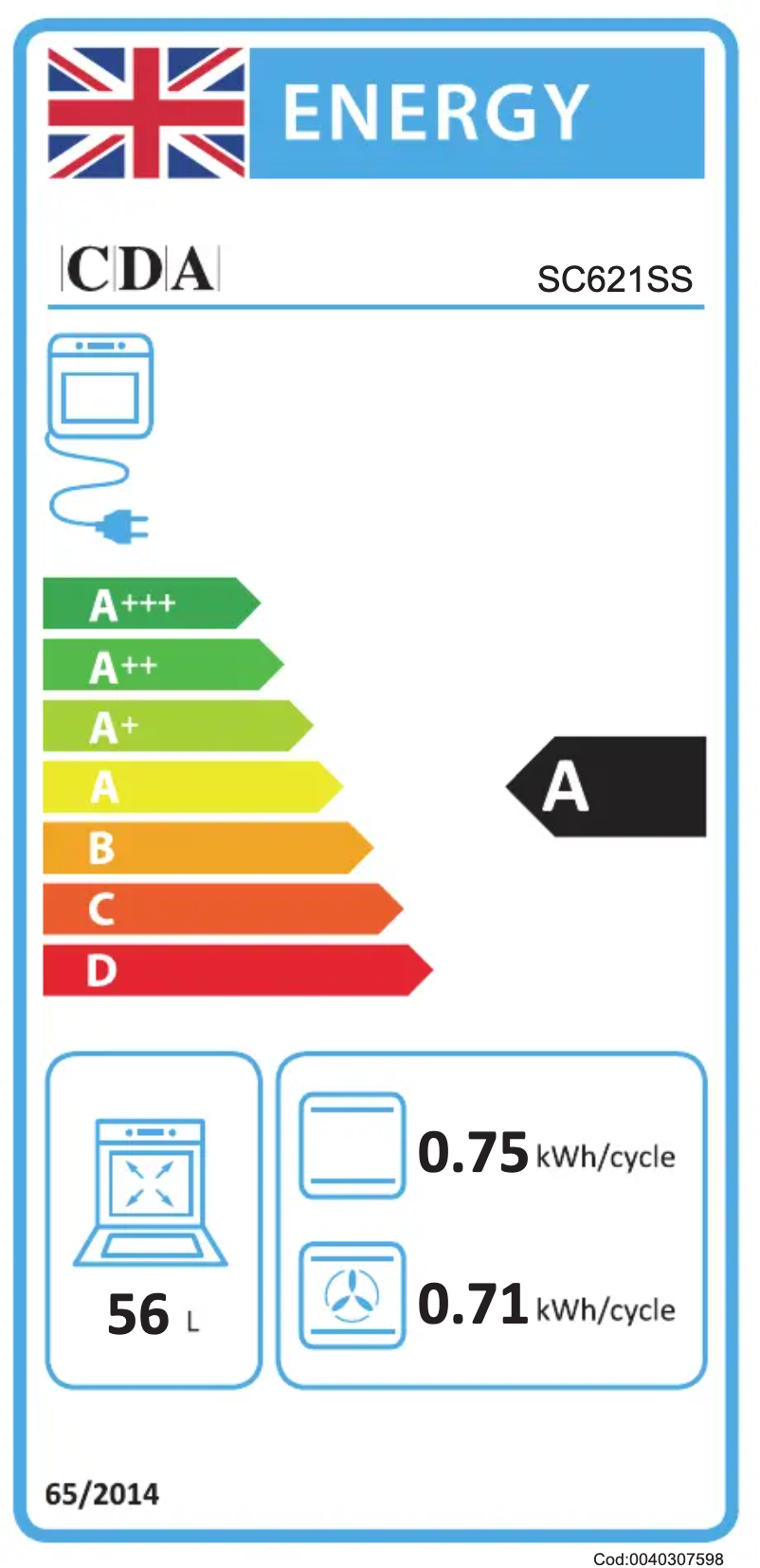 Página nº 1 - Etiqueta energética CDA SC621SS