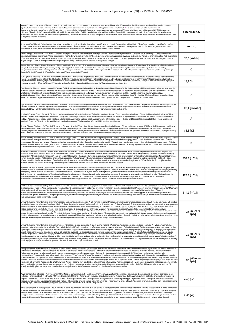 Página 1 del manual Ficha técnica Airforce F162 90 TLC