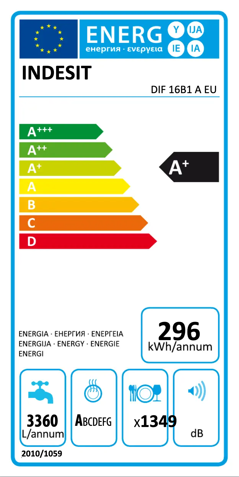 Página 1 del manual Etiqueta energética Indesit DIF 16B1 A EU