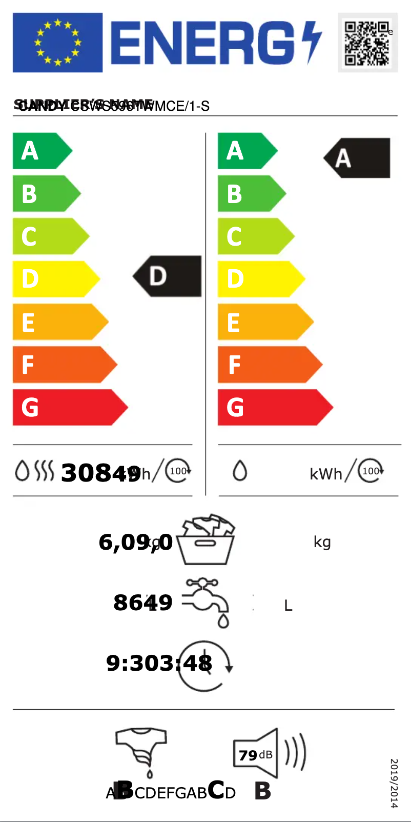 Página 1 del manual Etiqueta energética Candy CSWS596TWMCE/1-S