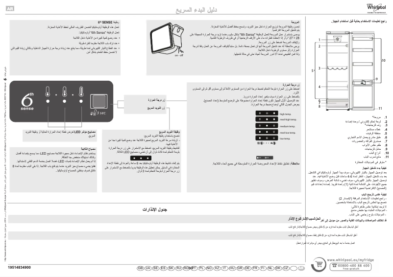 Imagen de la primera página del manual del dispositivo SW8 1Q W
