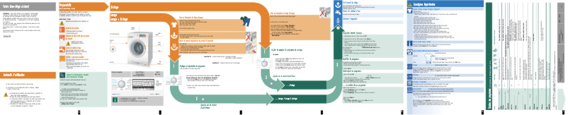 Página 1 del manual Manual de usuario Siemens WD14H560FF