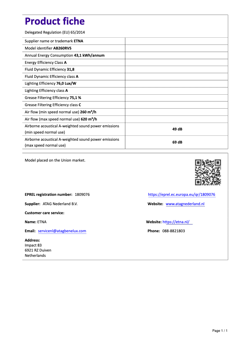 Página 1 del manual Ficha técnica Etna AB260RVS