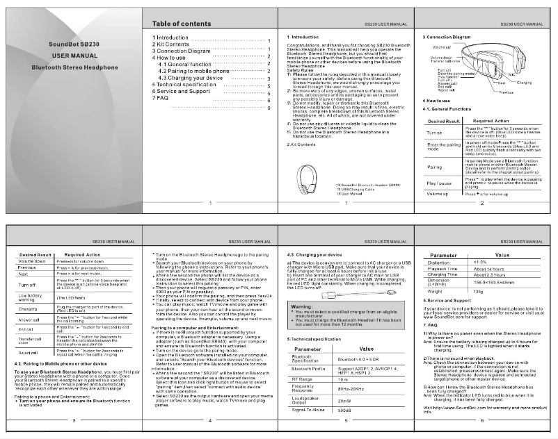 Imagen de la primera página del manual del dispositivo SB230