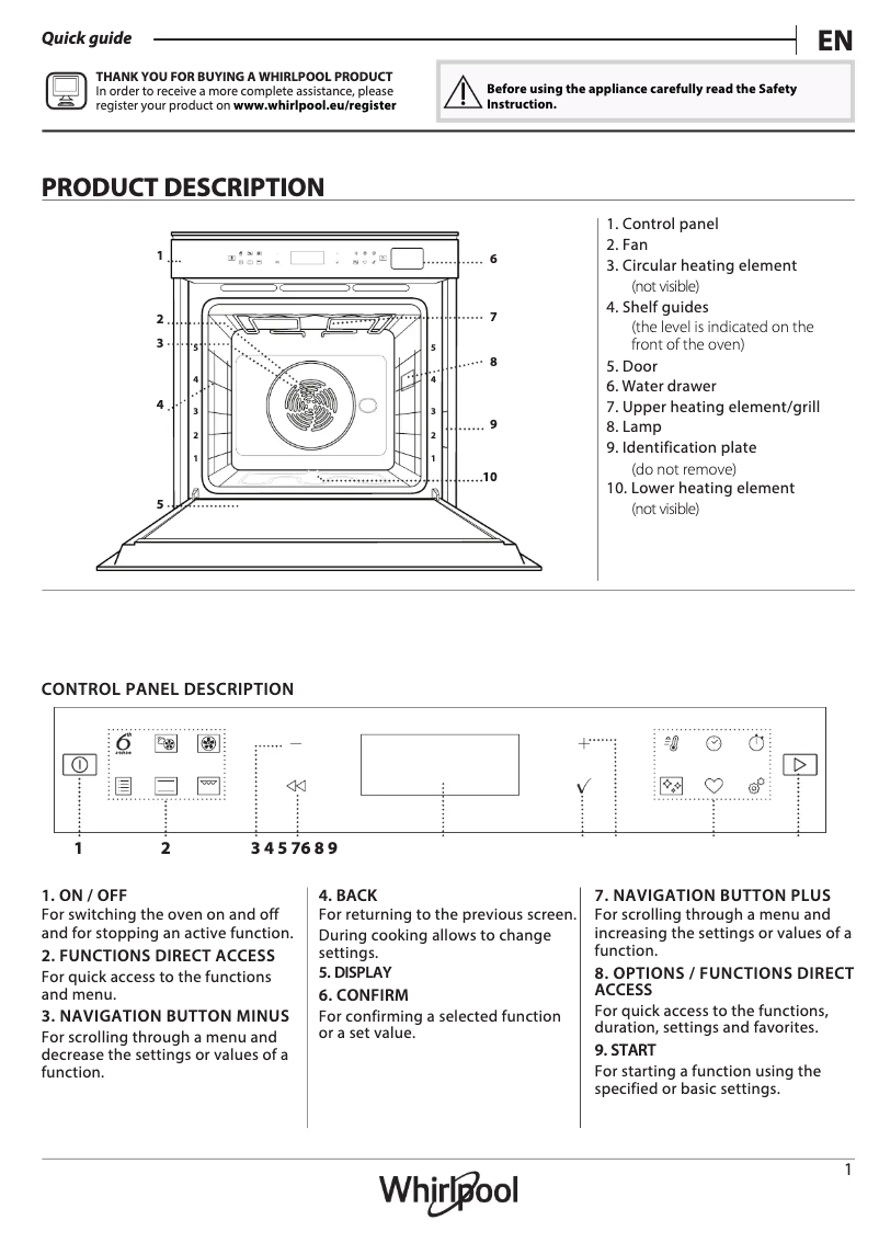 Página 1 del manual Manual de usuario Whirlpool W6 OS4 4S1 H BL