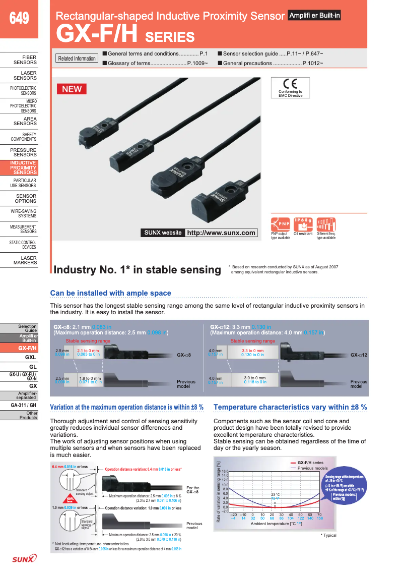 Página 1 del manual Manual de usuario Panasonic GX-F12B