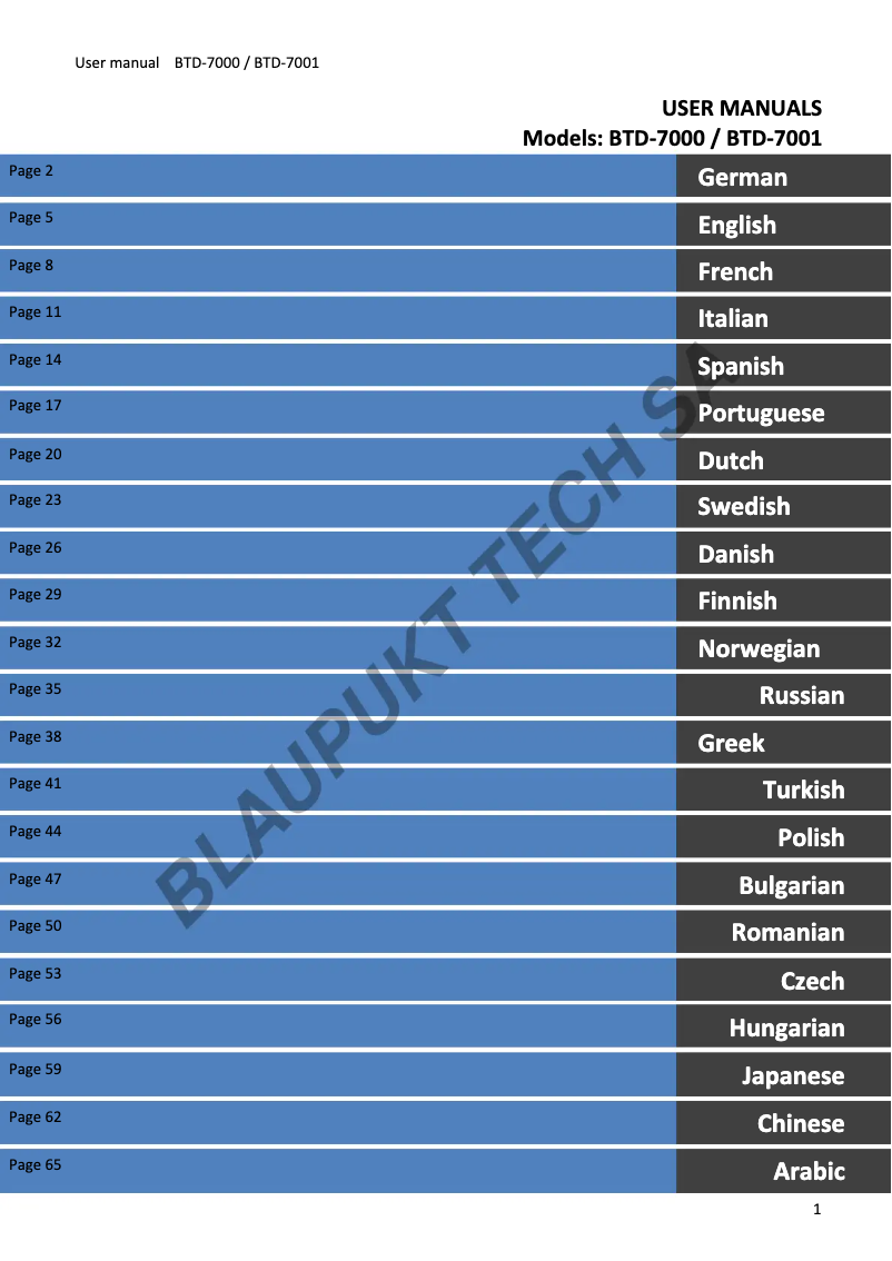Imagen de la primera página del manual del dispositivo BTD-7001