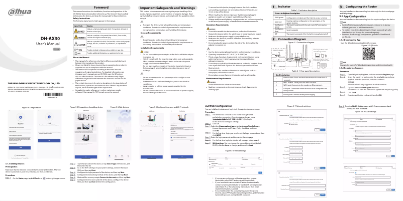 Página 1 del manual Manual de usuario Dahua Technology AX30