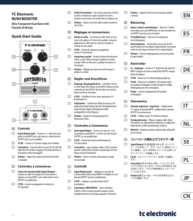 Imagen de la primera página del manual del dispositivo Rush Booster