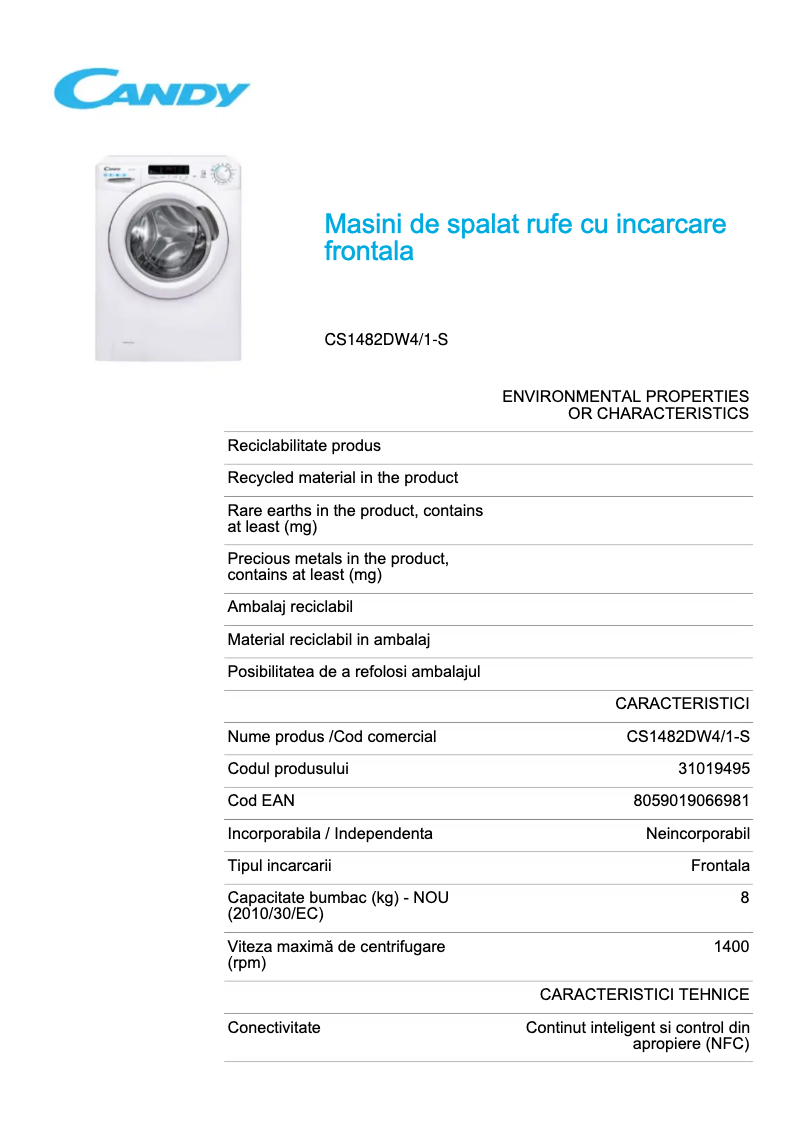 Página 1 del manual Ficha técnica Candy CS1482DW4/1-S