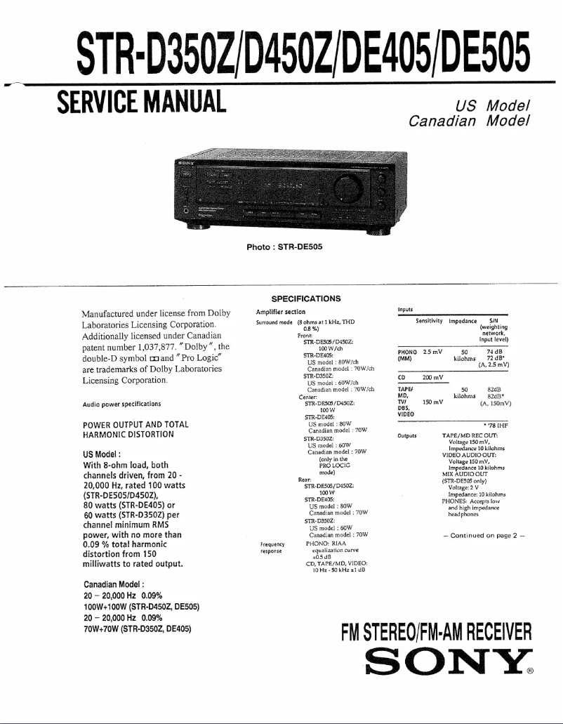Imagen de la primera página del manual del dispositivo STR-DE505