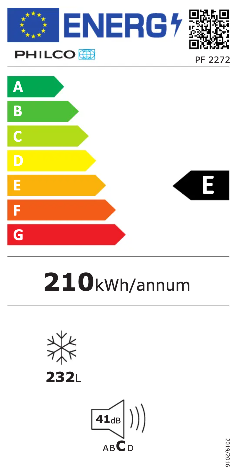 Página 1 del manual Etiqueta energética Philco PF 2272