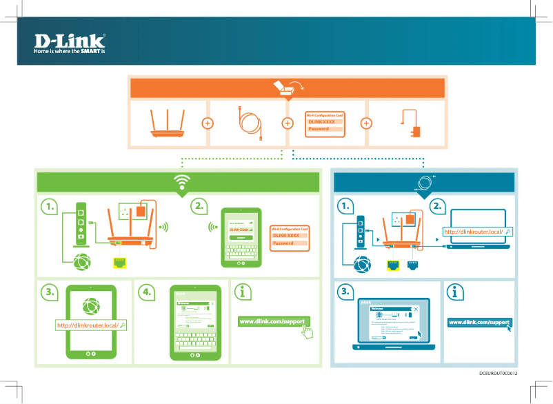 Imagen de la primera página del manual del dispositivo DIR-869