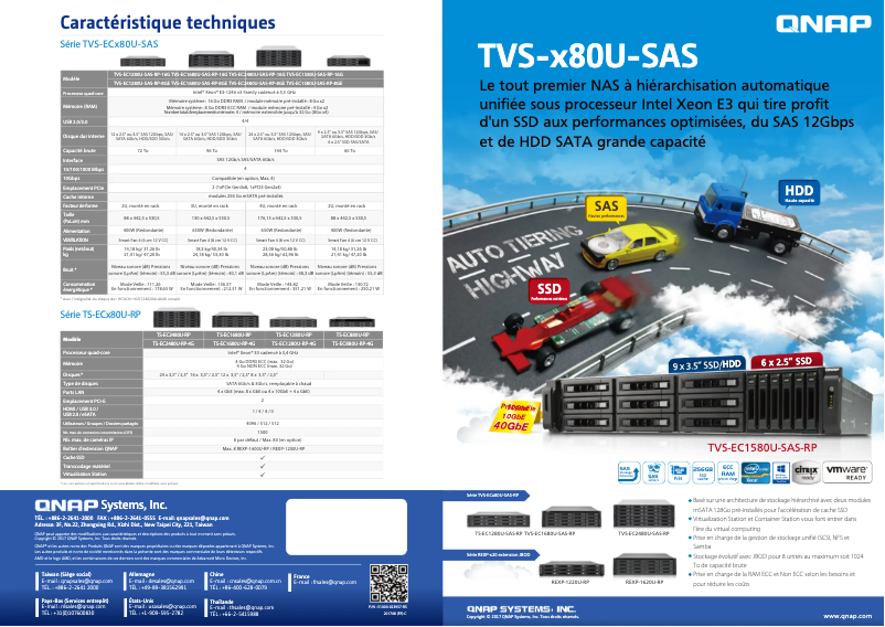 Imagen de la primera página del manual del dispositivo TVS-EC1680U-SAS-RP