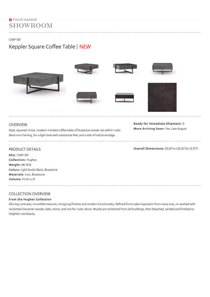 Página 1 del manual Manual de usuario Four Hands CIMP-301