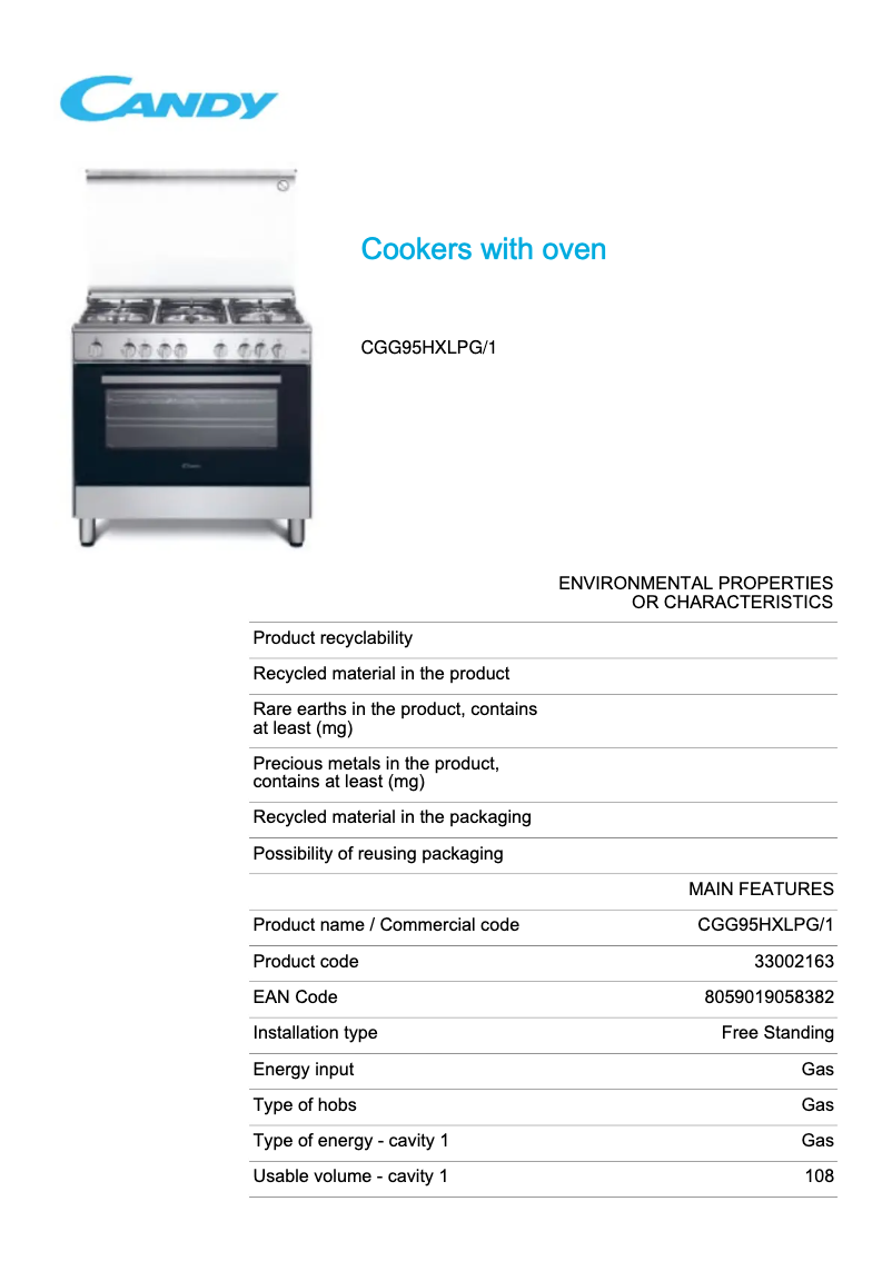 Imagen de la primera página del manual del dispositivo CGG95HXLPG/1