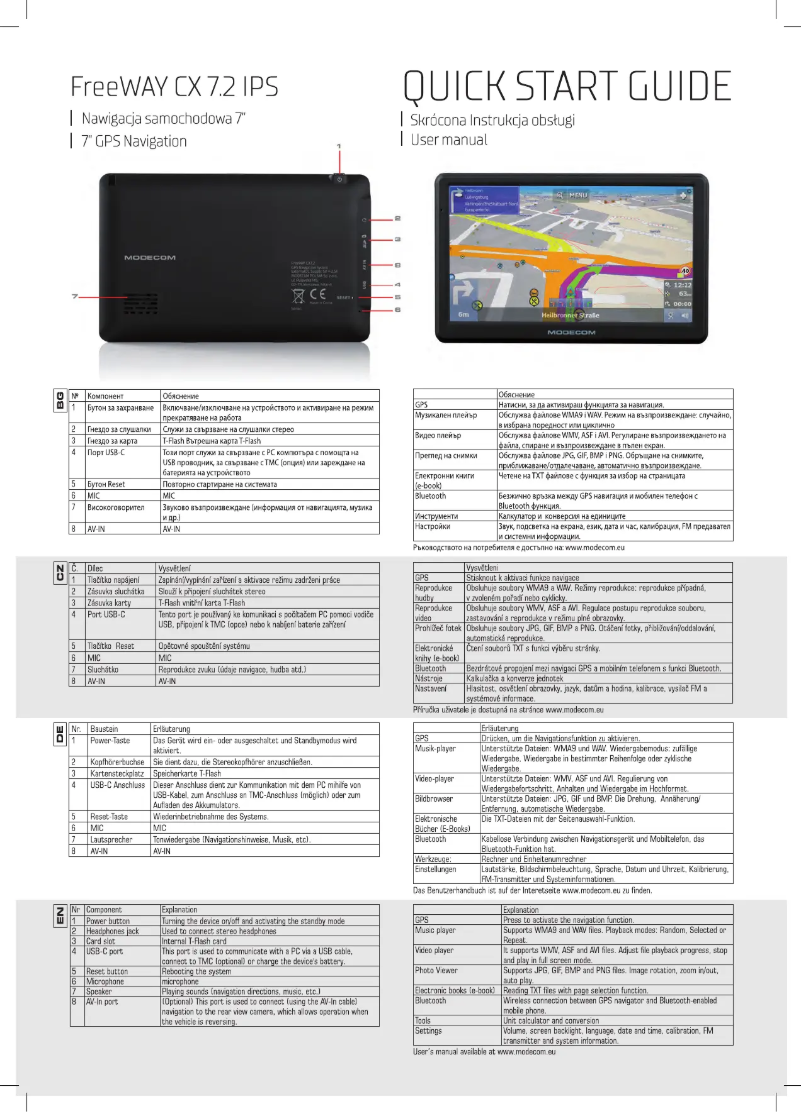 Imagen de la primera página del manual del dispositivo FreeWAY CX 7.2 IPS
